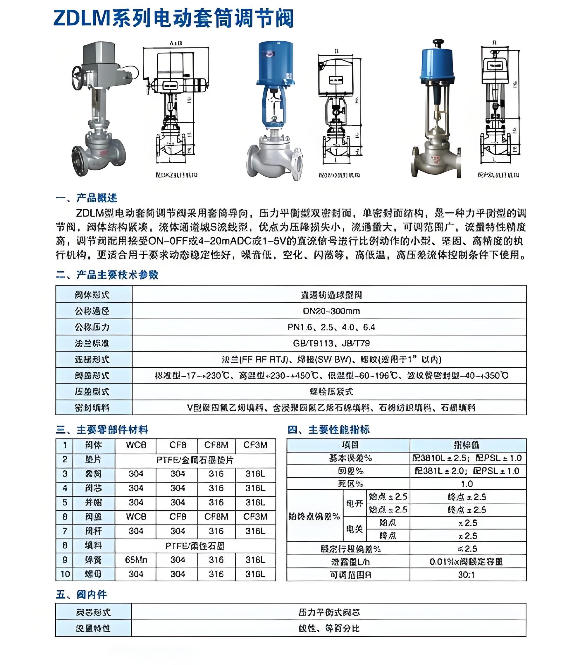 電動(dòng)調(diào)節(jié)閥