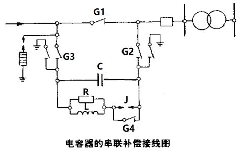 電容器的串聯補償裝置怎樣接線？